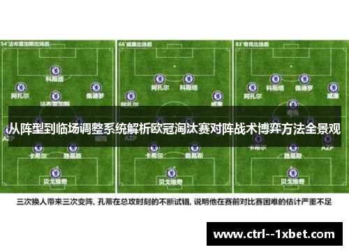 从阵型到临场调整系统解析欧冠淘汰赛对阵战术博弈方法全景观