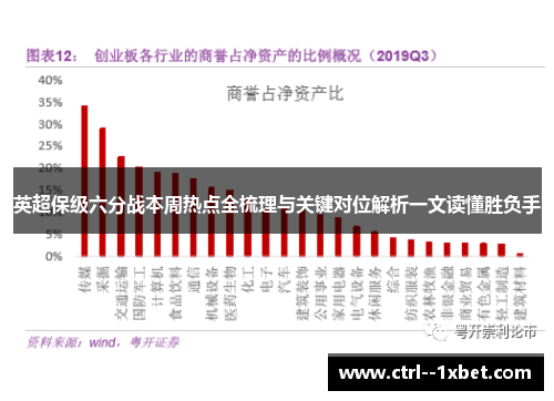 英超保级六分战本周热点全梳理与关键对位解析一文读懂胜负手 英超保级六分战本周热点全梳理与关键对位解析一文读懂胜负手