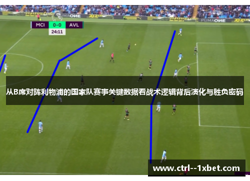从B席对阵利物浦的国家队赛事关键数据看战术逻辑背后演化与胜负密码 从B席对阵利物浦的国家队赛事关键数据看战术逻辑背后演化与胜负密码