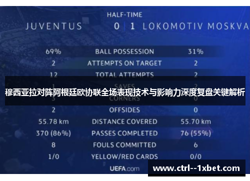 穆西亚拉对阵阿根廷欧协联全场表现技术与影响力深度复盘关键解析