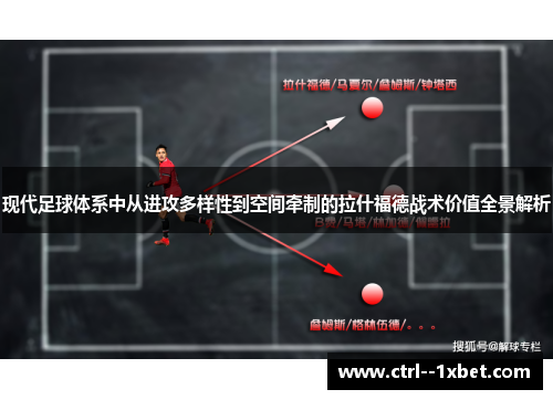 现代足球体系中从进攻多样性到空间牵制的拉什福德战术价值全景解析