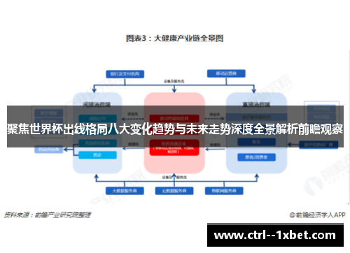 聚焦世界杯出线格局八大变化趋势与未来走势深度全景解析前瞻观察