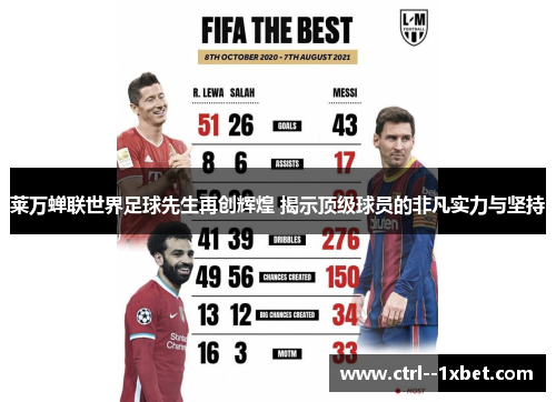 莱万蝉联世界足球先生再创辉煌 揭示顶级球员的非凡实力与坚持