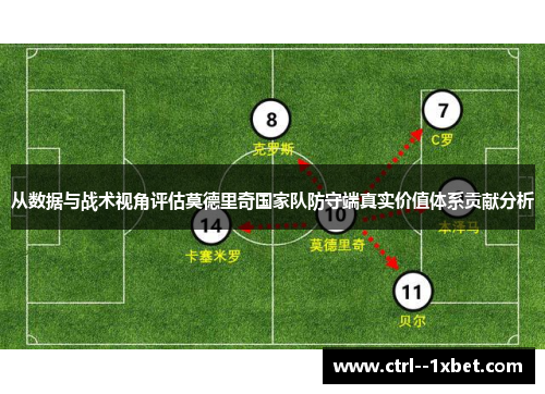 从数据与战术视角评估莫德里奇国家队防守端真实价值体系贡献分析