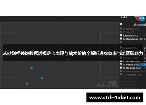从欧联杯关键数据透视萨卡表现与战术价值全解析进攻效率与比赛影响力