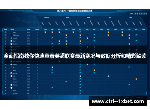全面指南教你快速查看英超联赛最新赛况与数据分析和精彩解读
