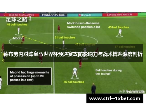 德布劳内对阵皇马世界杯预选赛攻防影响力与战术博弈深度剖析