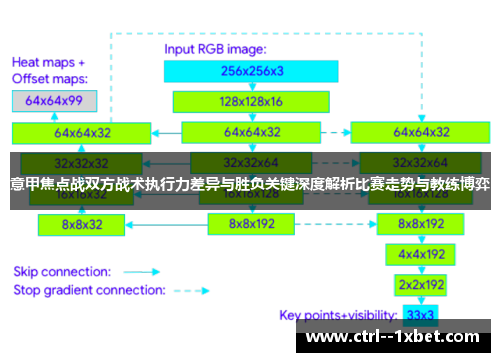 意甲焦点战双方战术执行力差异与胜负关键深度解析比赛走势与教练博弈