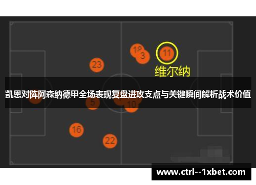 凯恩对阵阿森纳德甲全场表现复盘进攻支点与关键瞬间解析战术价值