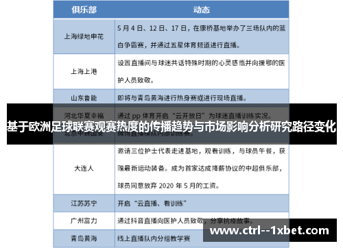 基于欧洲足球联赛观赛热度的传播趋势与市场影响分析研究路径变化