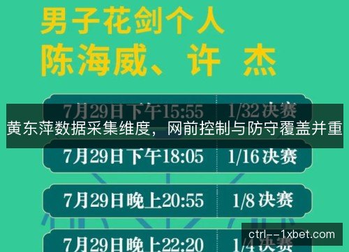 黄东萍数据采集维度，网前控制与防守覆盖并重